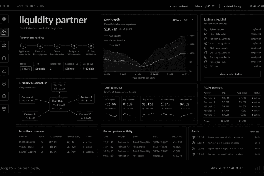 What pump.fun taught me about liquidity partnerships cover
